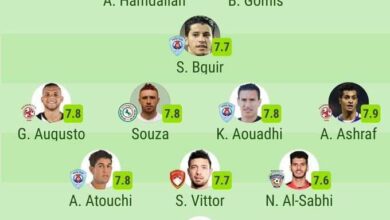 Photo of حمد الله والعطوشي ضمن تشكيلة الأسبوع المثالية للدوري السعودي