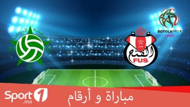 Photo of فيديو.. مباراة وأرقام: الرقم 2 يمنح الأفضلية للمولودية على الفتح