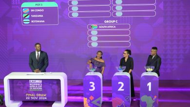Photo of قرعة كأس إفريقيا المغرب.. المنتخب النسوي يتعرف على منافسيه