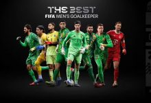 Photo of هذا سبب رفض رونالدو التصويت في جوائز “ذا بيست”